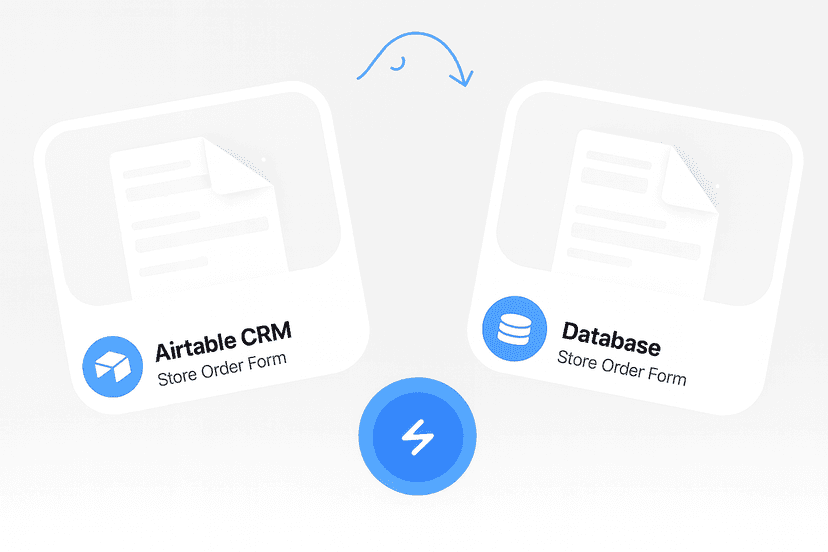 Unlimited integrations