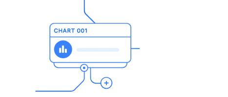 Follow Up Review Capture